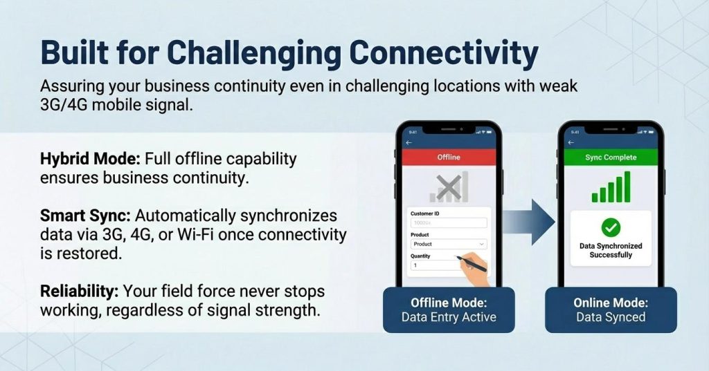 offline-capability
